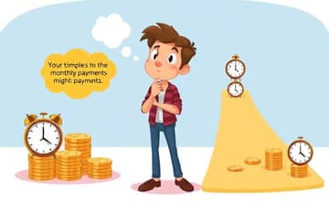 Elige el Plazo Correcto: Impacto en el Costo Total de tu Préstamo